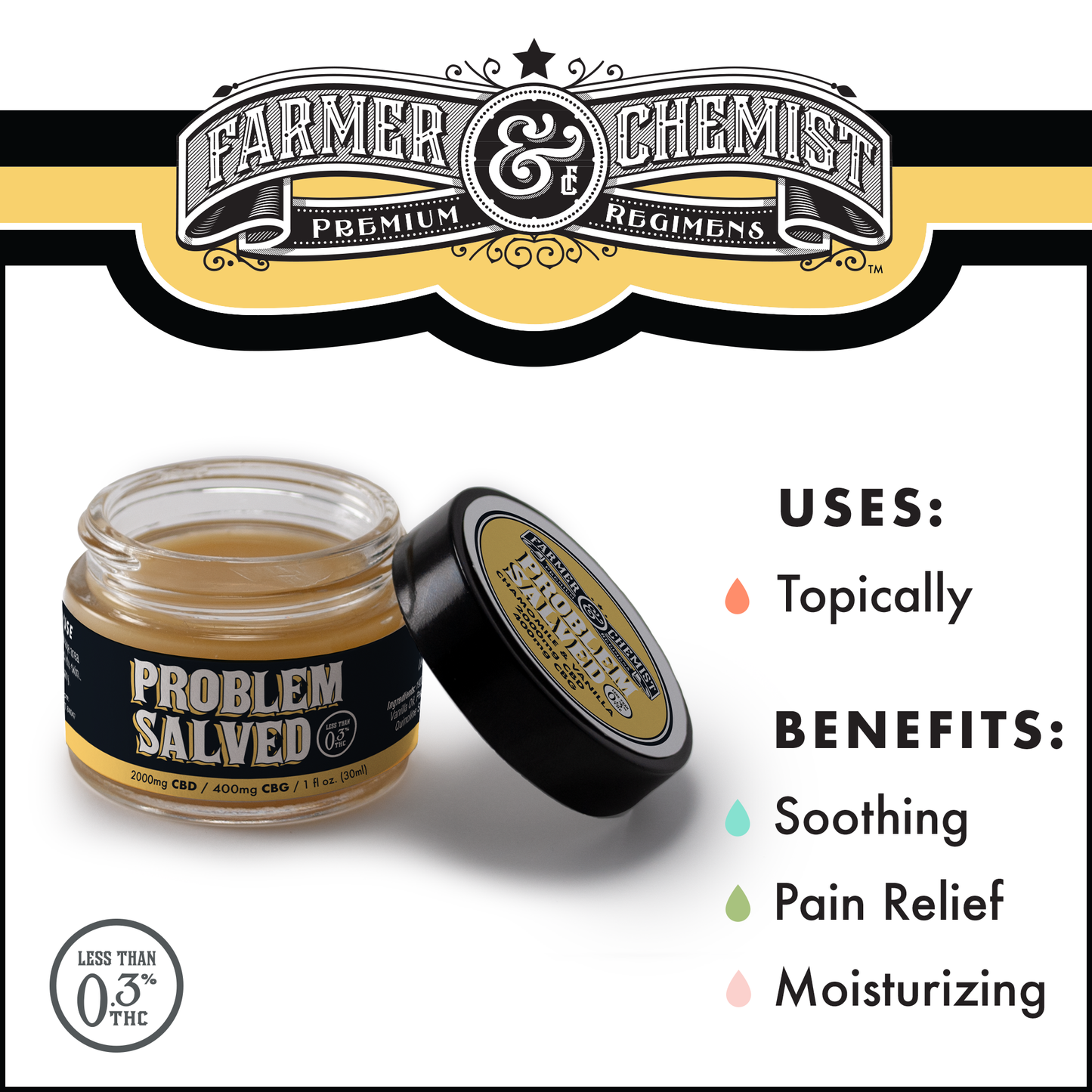 PROBLEM GESAGT – 1 Unze. 2000 mg CBD/400 mg CBG mit Kamille und Vanille (4er-Packung)