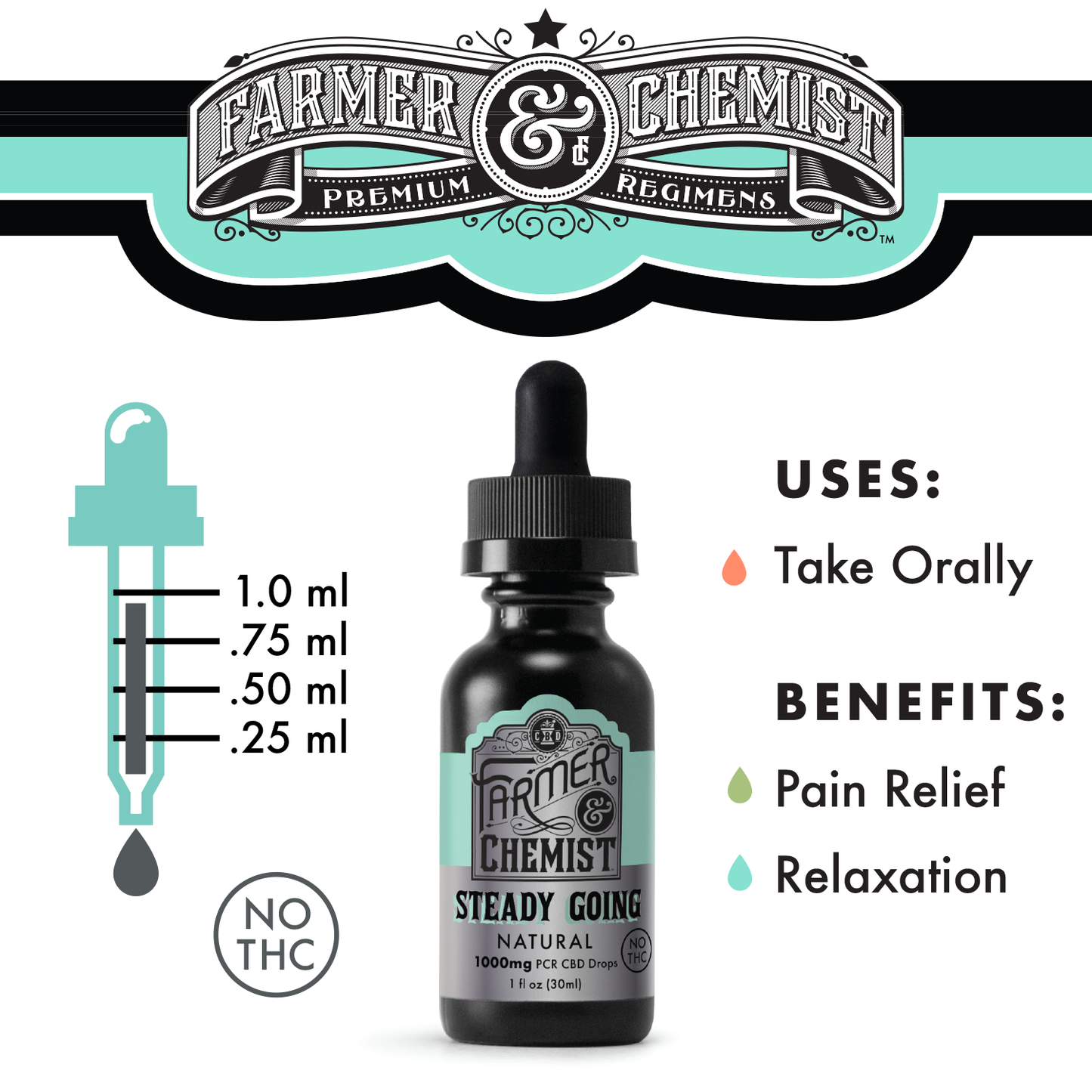 STEADY GOING - Natural 1000mg CBD PCR Tincture