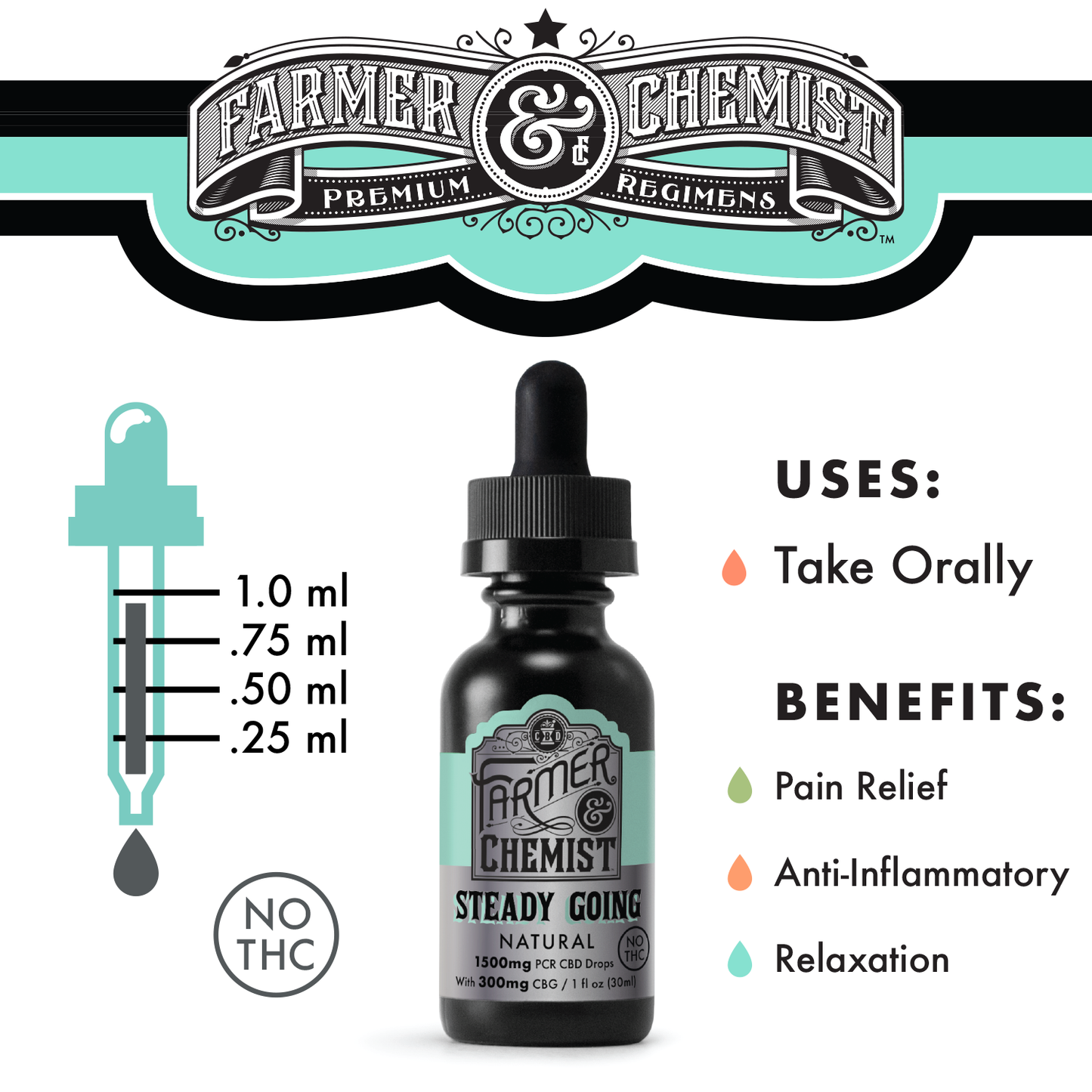 STEADY GOING – Natürliche 1500 mg CBD/300 mg CBG PCR-Tinktur (4er-Pack)