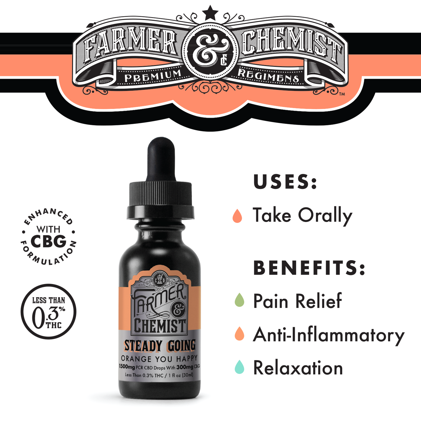 STEADY GOING - Orange You Happy 1500mg CBD / 300mg CBG / 30mg THC - PCR Tincture (Case pack of 4)