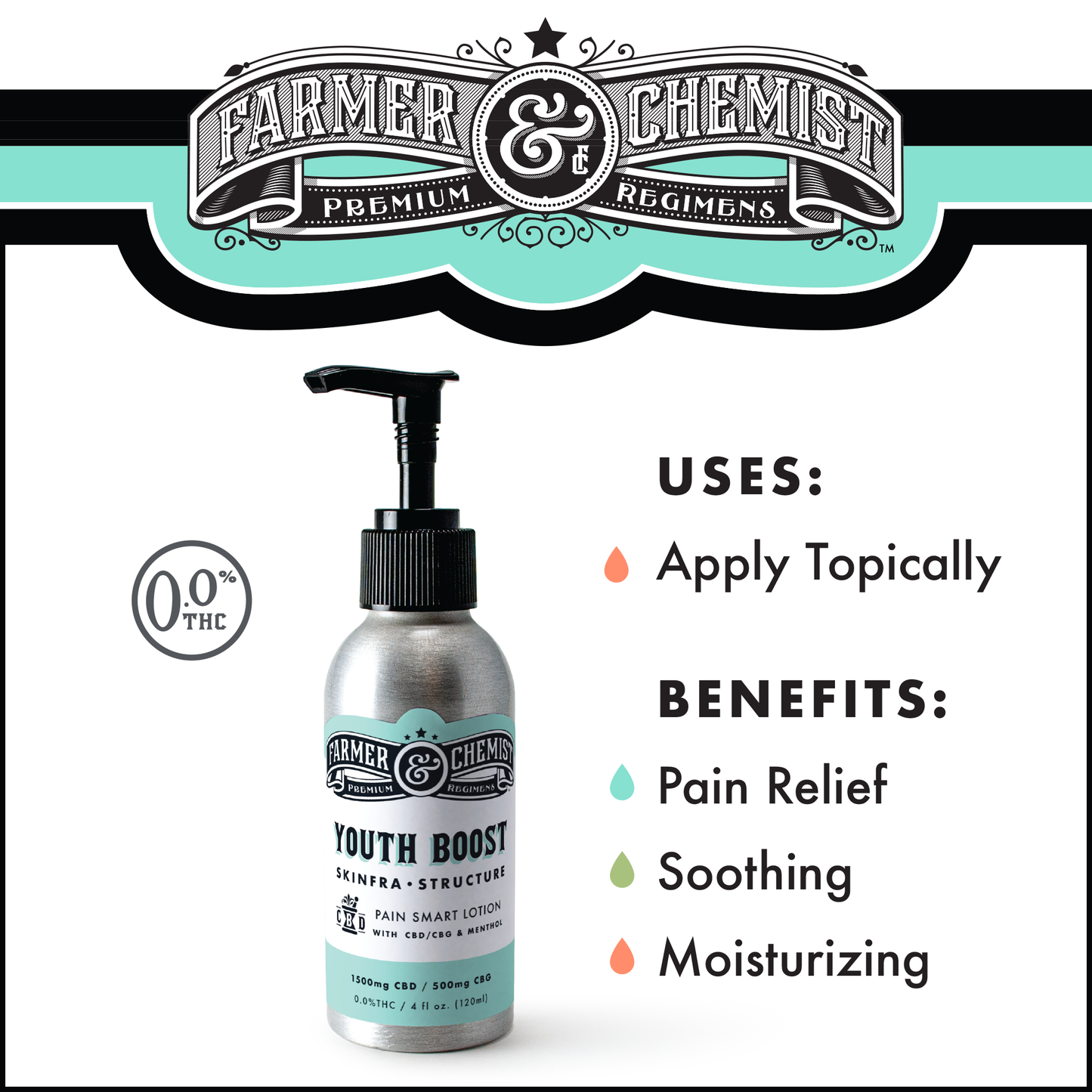 SKINFRA•STRUCTURE - 4 fl oz. 1500mg CBD / 500mg CBG Schmerzintelligente Lotion (Verpackungseinheit von 4)