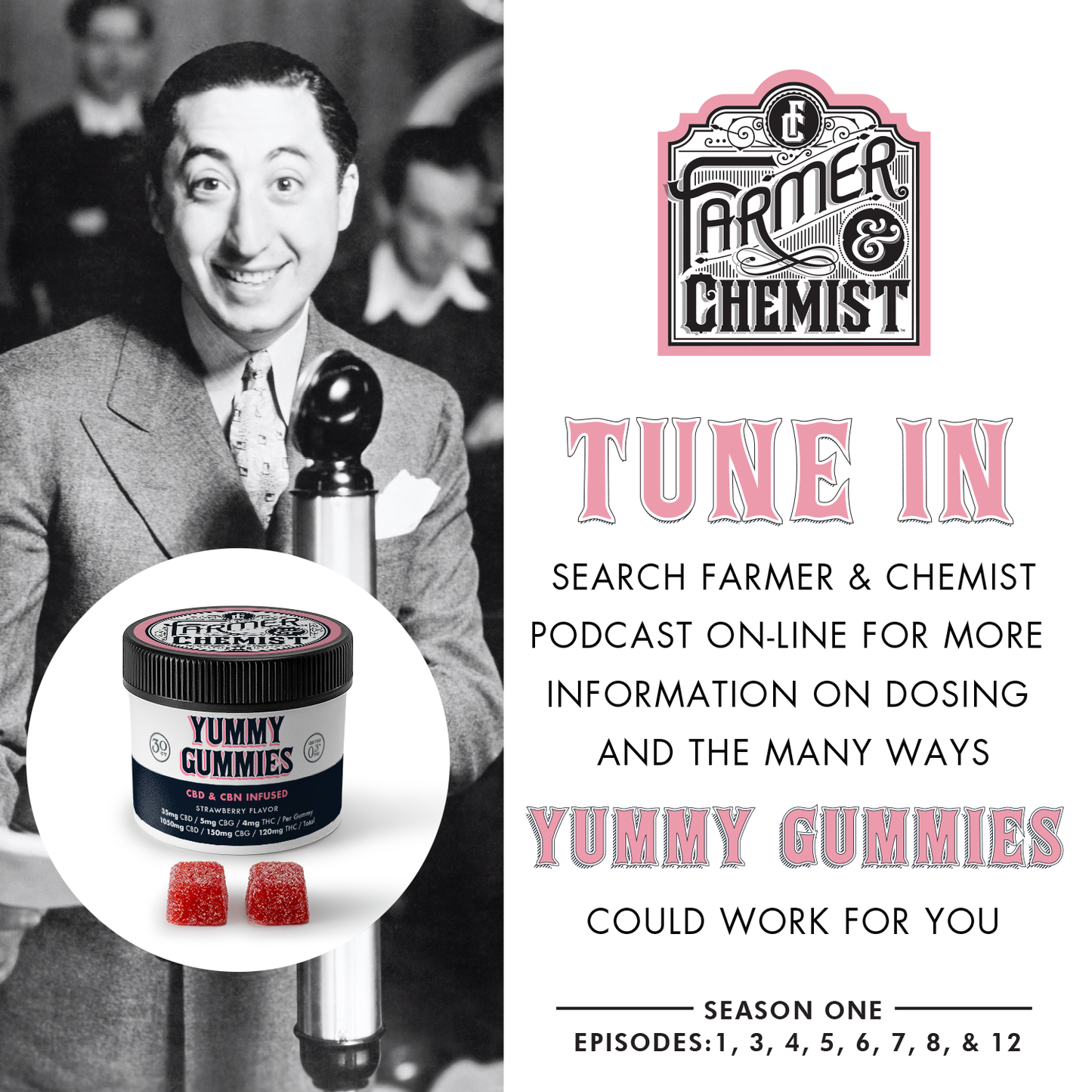 YUMMY GUMMIES - 30ct 35mg CBD / 20mg CBG / 5mg THC Gummies (Case pack of 4)