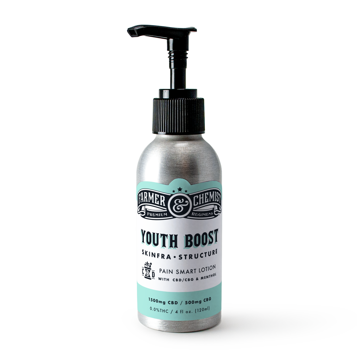 SKINFRA•STRUCTURE - 4 fl oz. 1500mg CBD / 500mg CBG Pain Smart Lotion