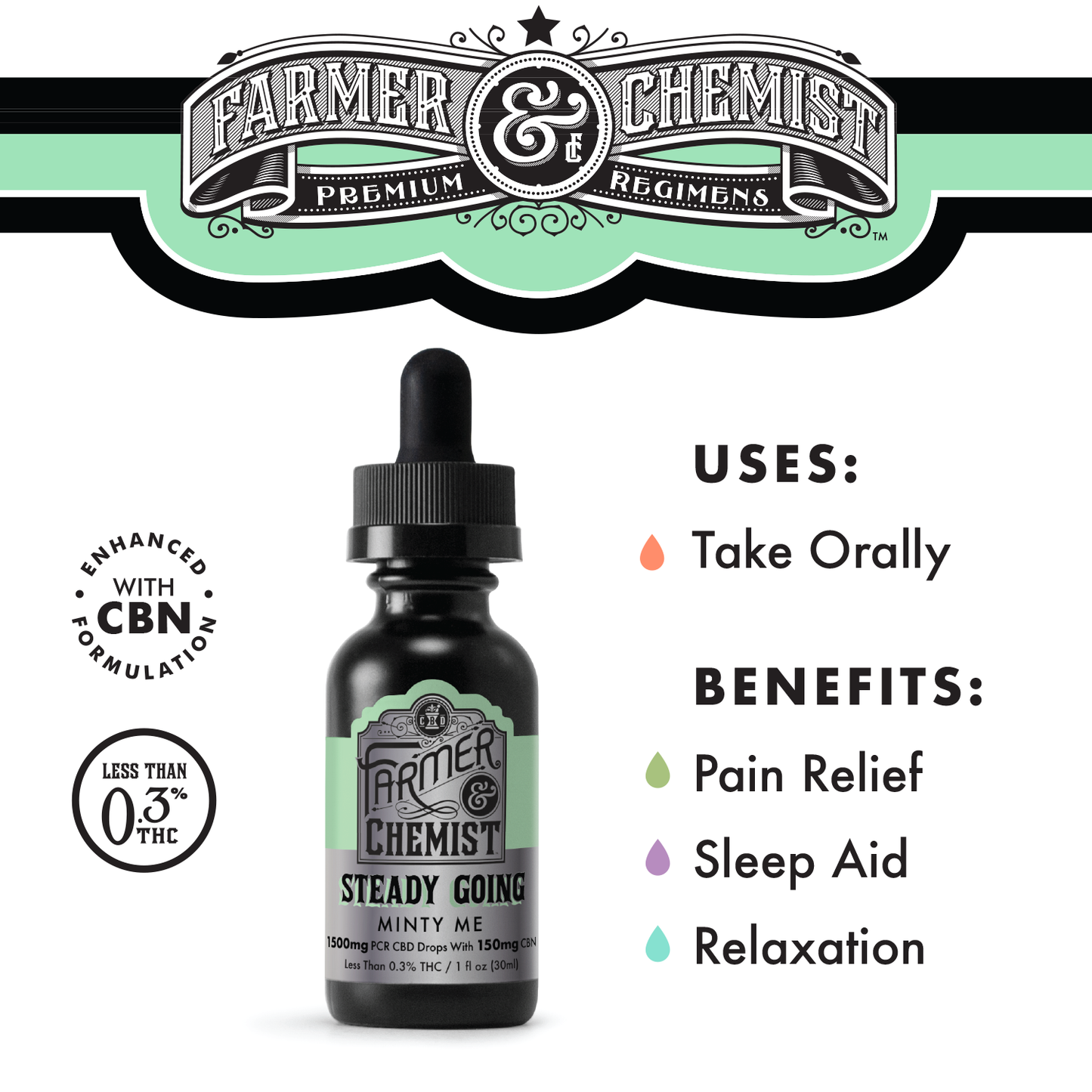 STEADY GOING - Minty Me 1500mg CBD / 150mg CBN / 60mg THC - PCR Tincture - Sleep & Anxiety