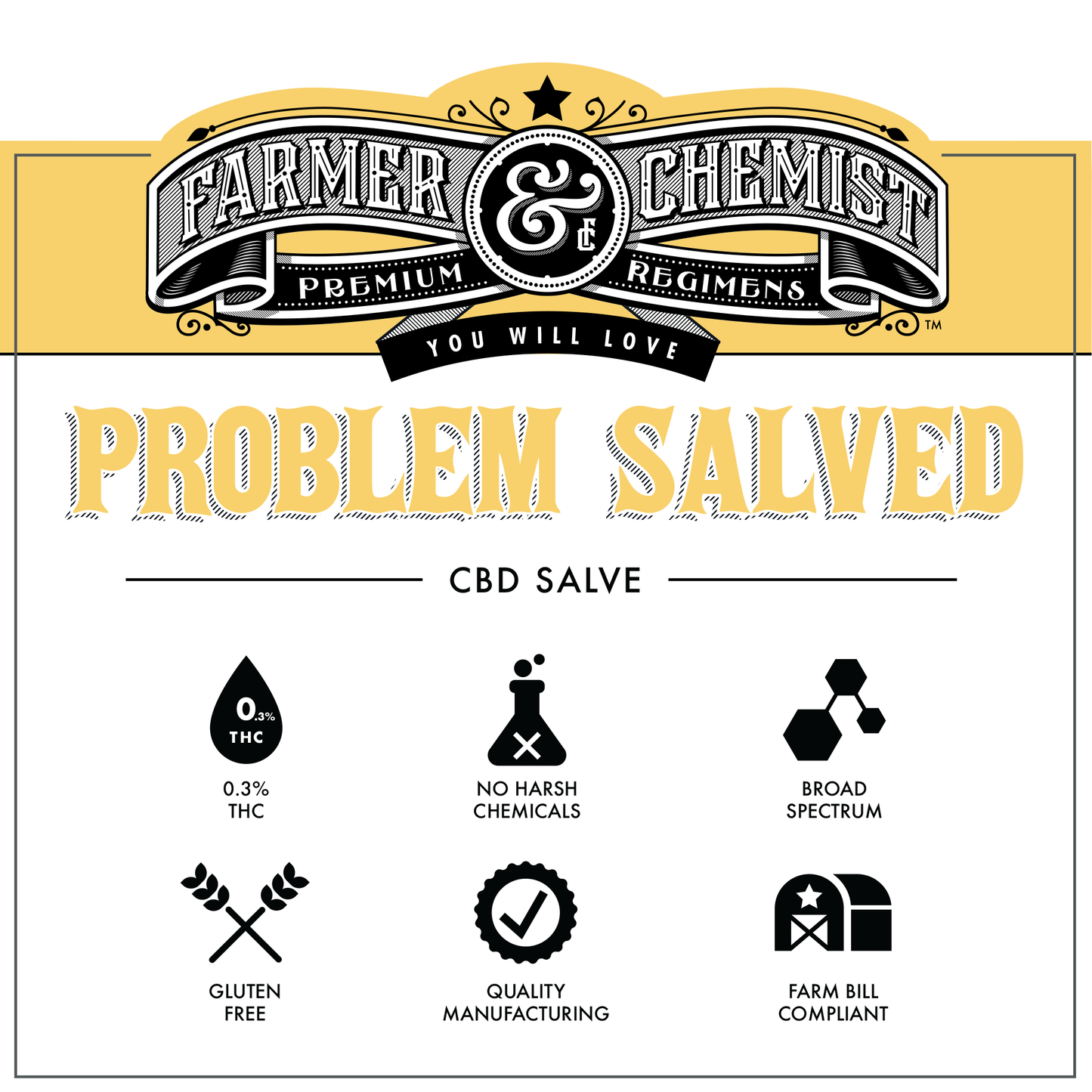 PROBLEM GESAGT – 1 Unze. 2000 mg CBD/400 mg CBG mit Kamille und Vanille (4er-Packung)