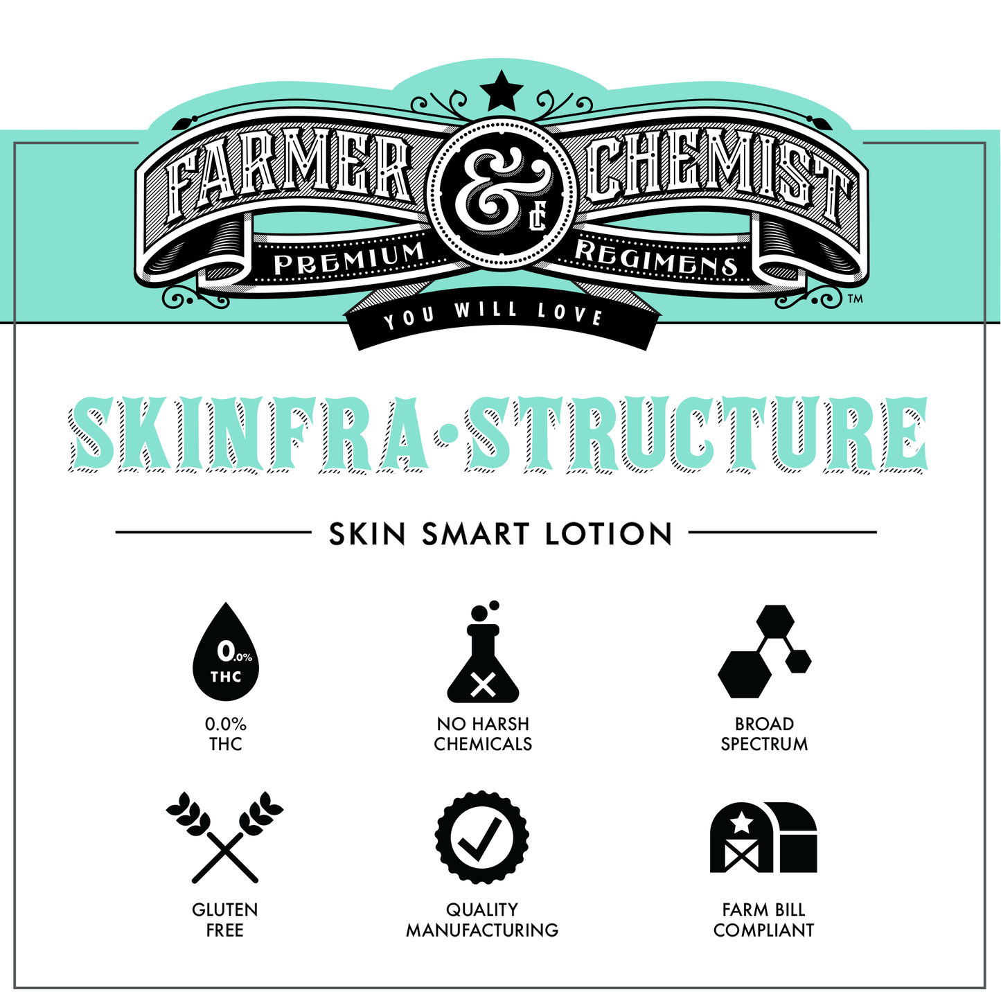 SKINFRA•STRUCTURE - 4 fl oz. 1500mg CBD / 500mg CBG Schmerzintelligente Lotion (Verpackungseinheit von 4)