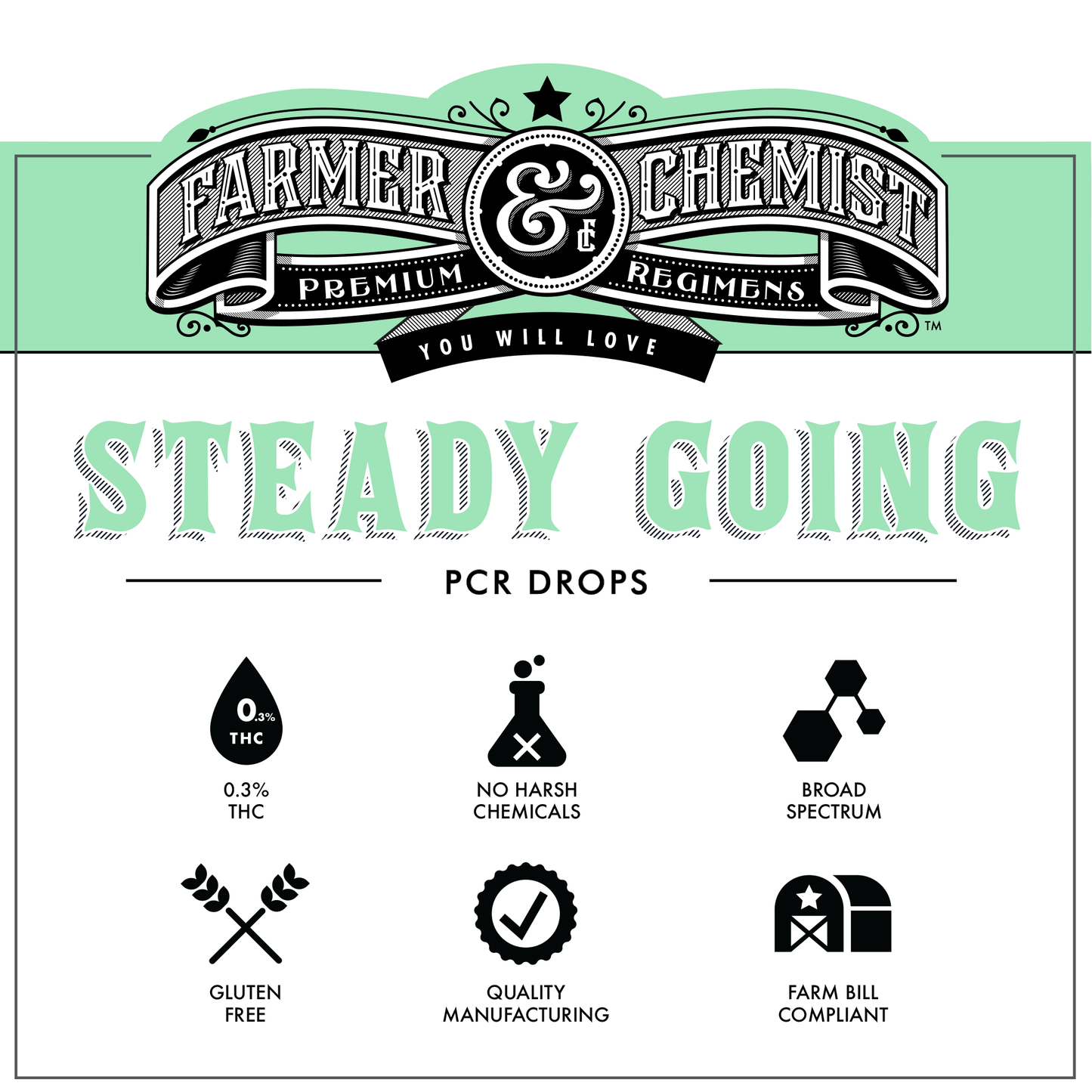 STEADY GOING - Minty Me 1500mg CBD / 150mg CBN / 60mg THC - PCR Tincture - Sleep & Anxiety