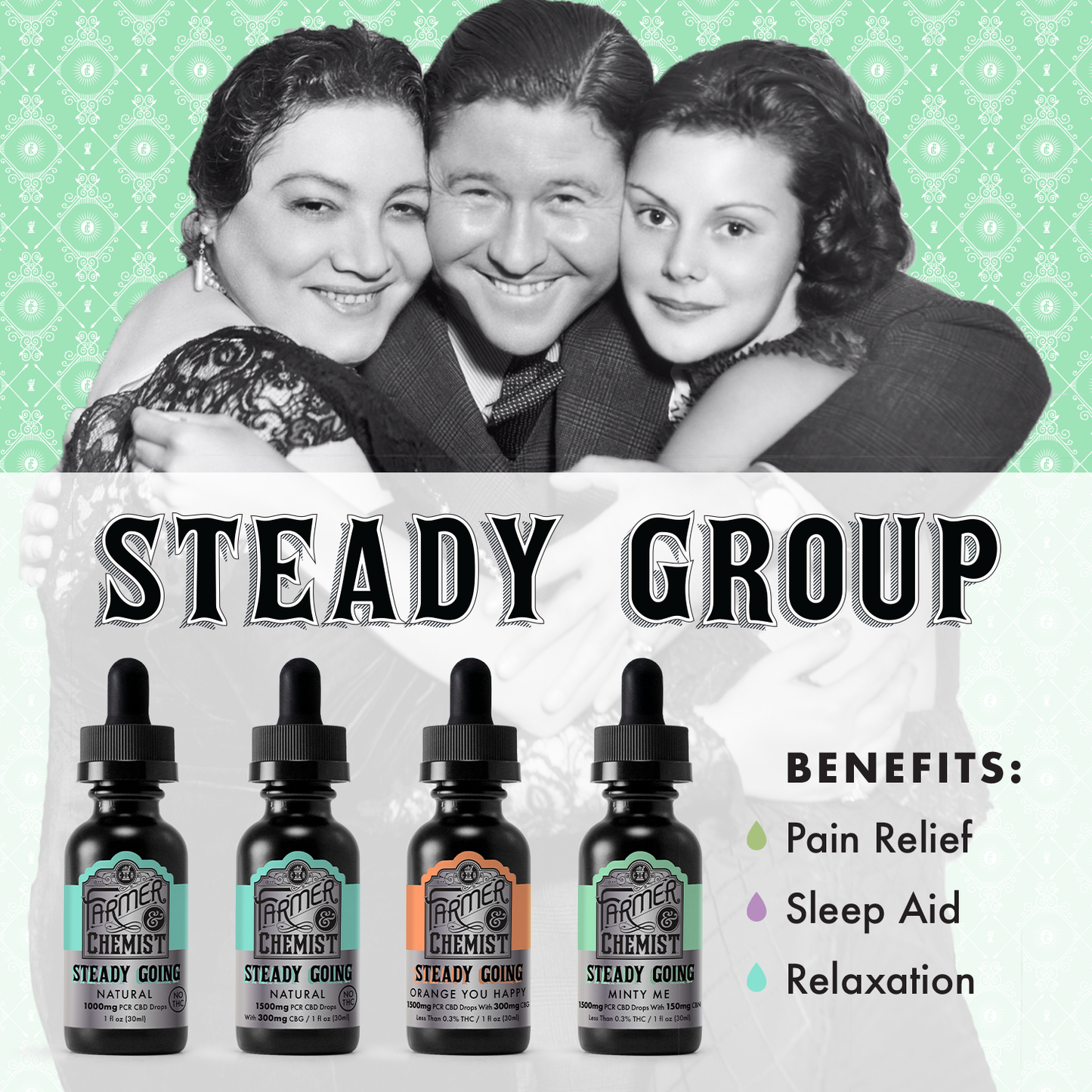 STEADY GOING - Minty Me 1500mg CBD / 150mg CBN / 60mg THC - PCR Tincture - Sleep & Anxiety