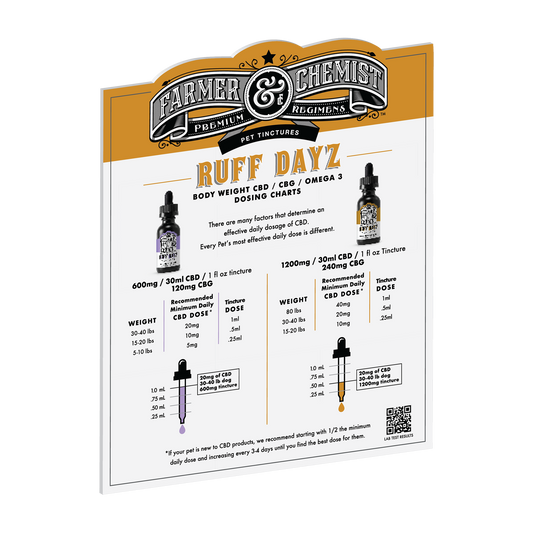 Ruff Dayz Dosing Chart