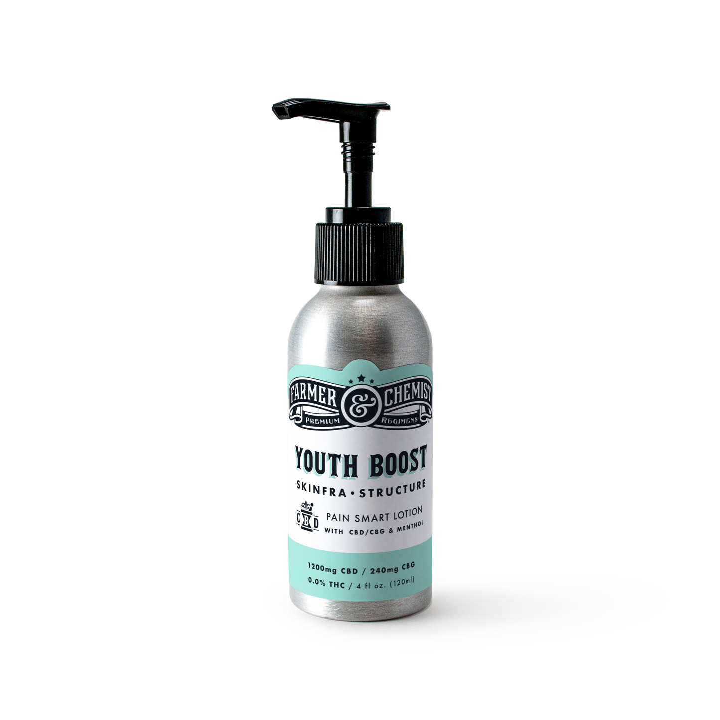SKINFRA•STRUCTURE - 4 fl oz. 1200mg CBD / 240mg CBG Pain Smart Lotion