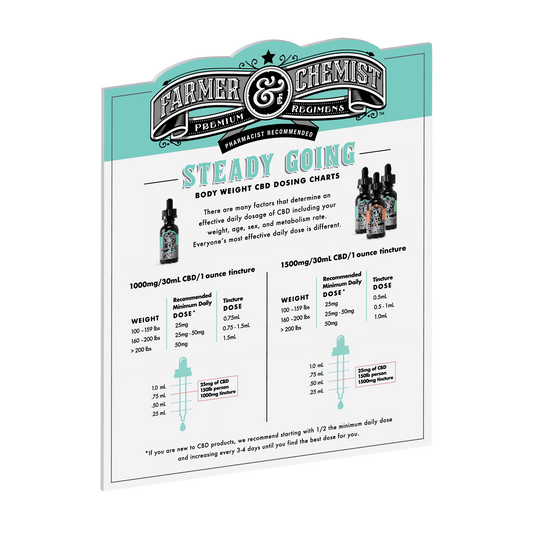 Steady Going Dosing Chart