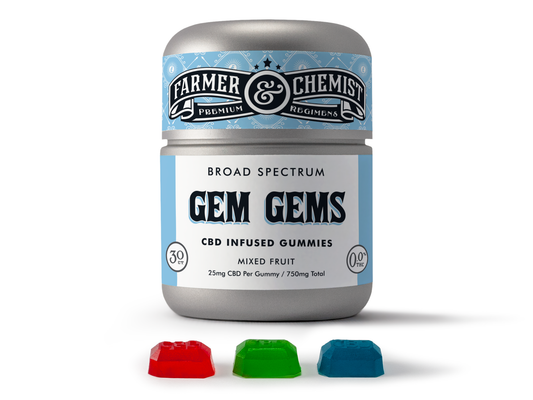 Get Your Gem Gems: All About Gummies