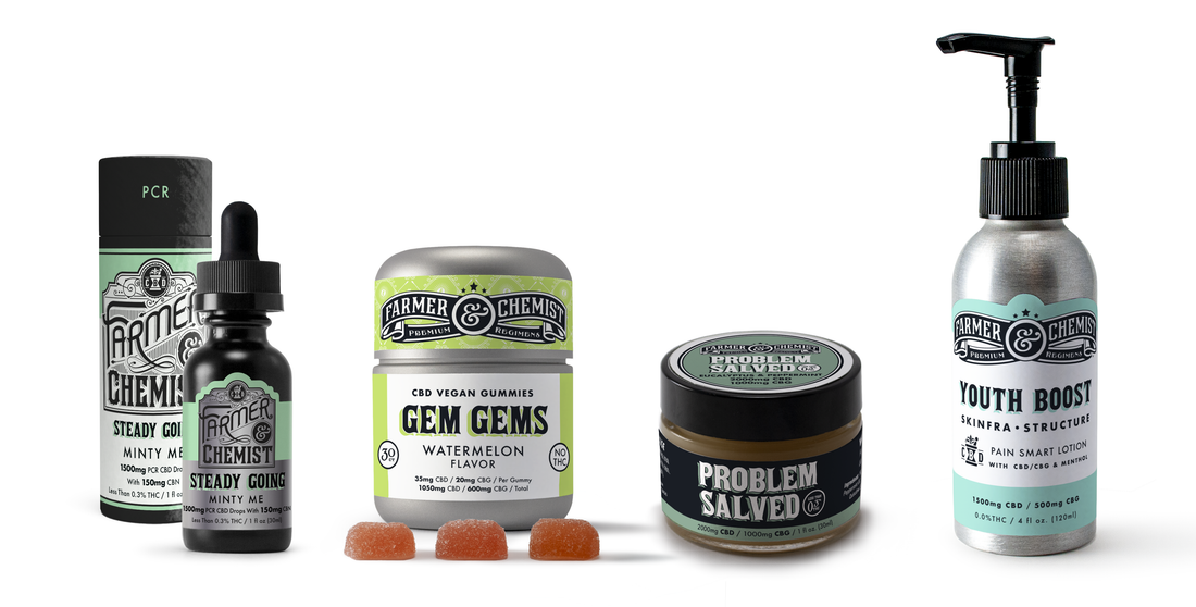 How to Take CBD Oil: Tinctures, Gummies, Salves & More
