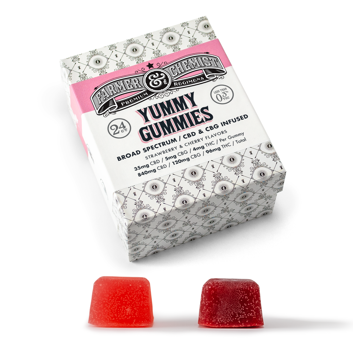 YUMMY GUMMIES - 24ct 28mg CBD/5mg CBG Gummies (Caja de 4)
