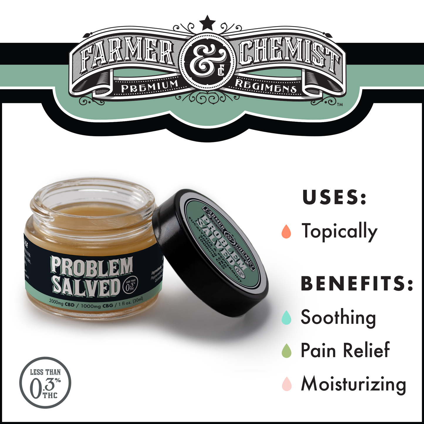 PROBLEM SALVED - 1oz. 2000mg CBD / 1000mg CBG with Eucalyptus and Peppermint (Case pack of 4)