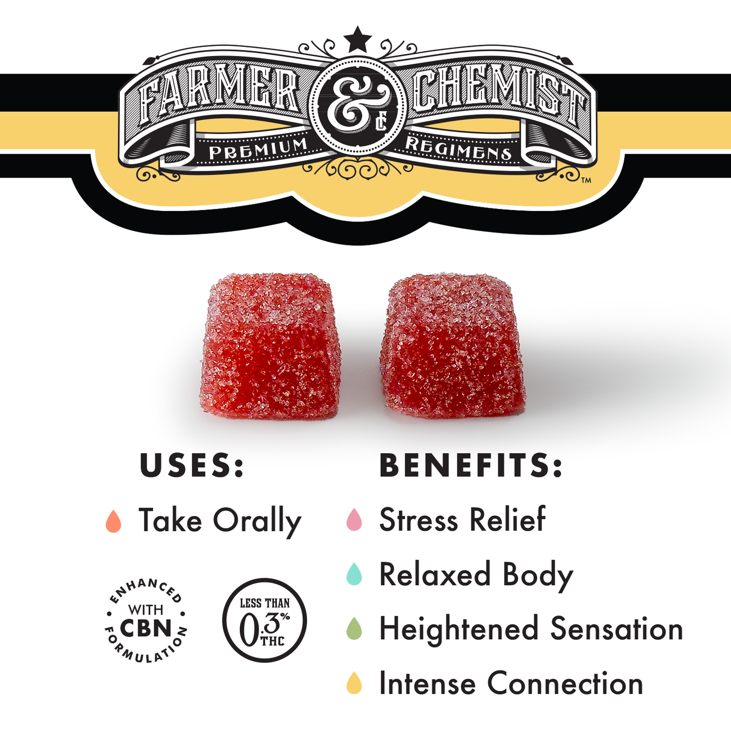 Gomitas REVVED & RELAXED - 12 ct 35 mg CBD / 5 mg CBN / 4 mg THC por gomita - Gomitas para la intimidad femenina