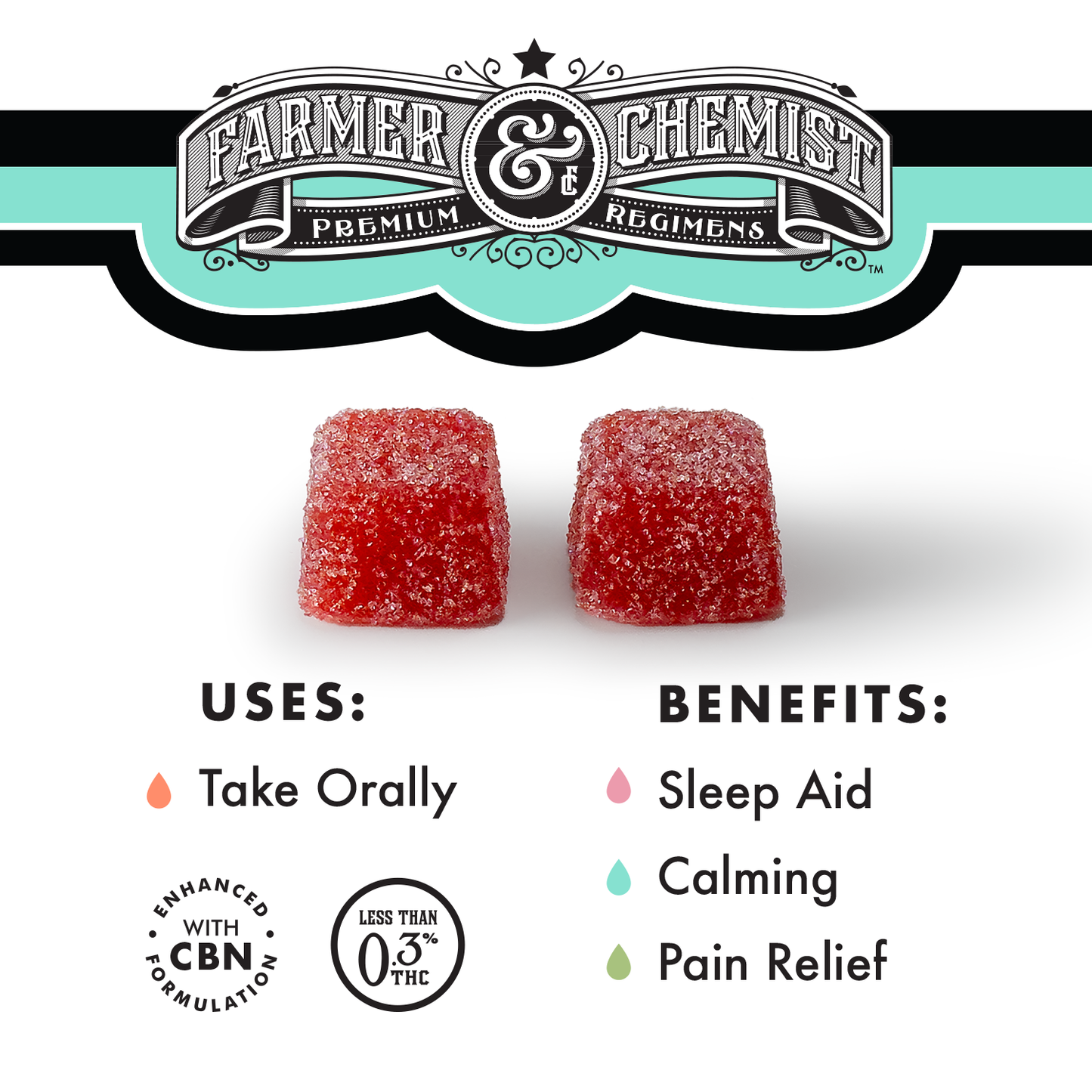 YUMMY GUMMIES - 12ct 35mg CBD/5mg CBN/4mg THC Gummies (Caja de 4)