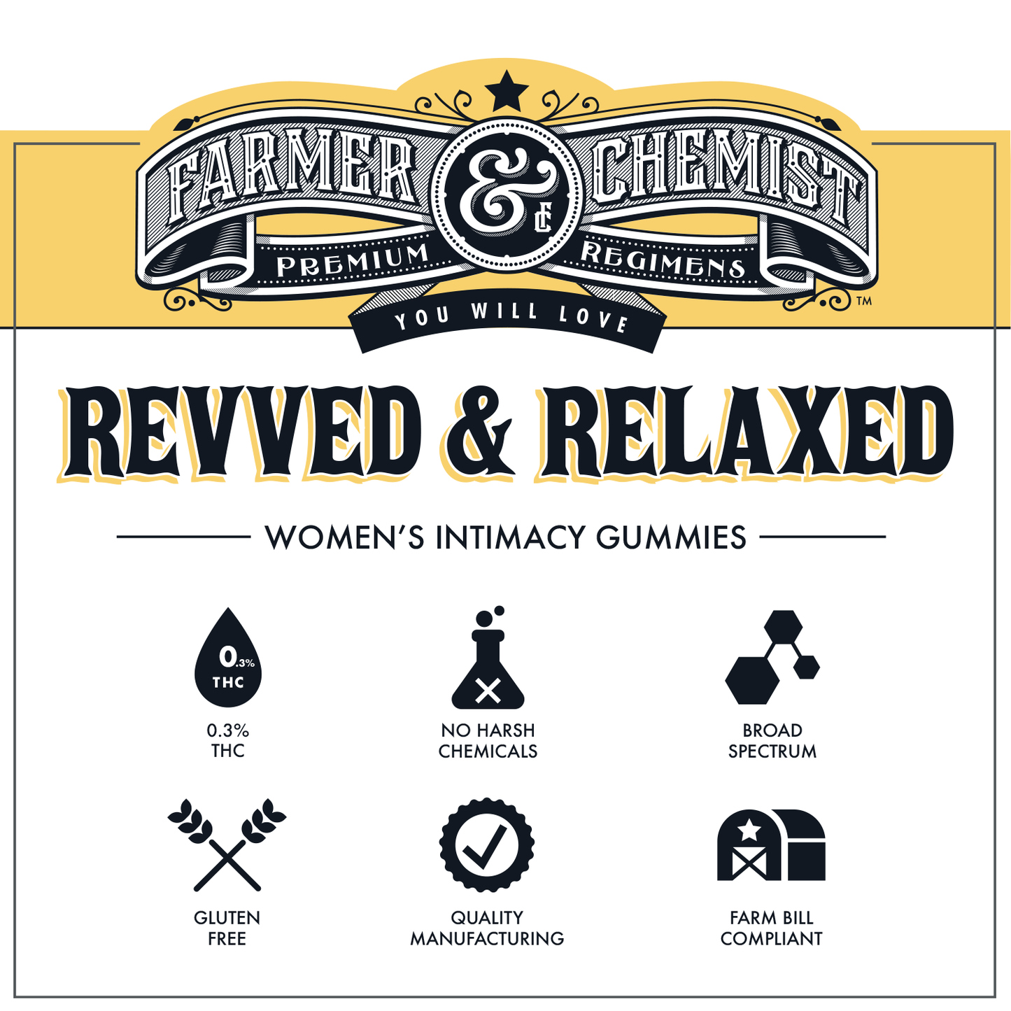 Gomitas REVVED & RELAXED - 12 ct 35 mg CBD / 5 mg CBN / 4 mg THC por gomita - Gomitas para la intimidad femenina