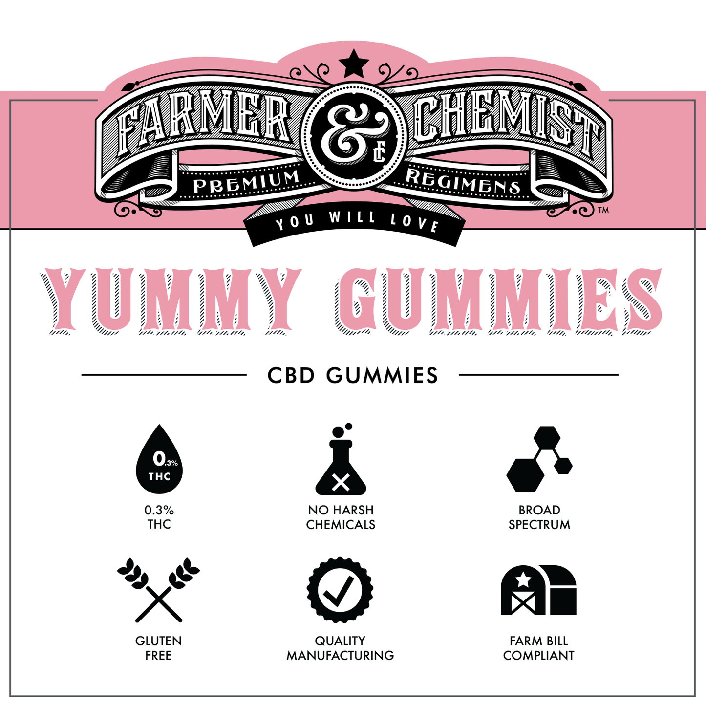 YUMMY GUMMIES - 30ct 35mg CBD / 20mg CBG / 5mg THC Gummies - Pain/Anti-Inflammatory