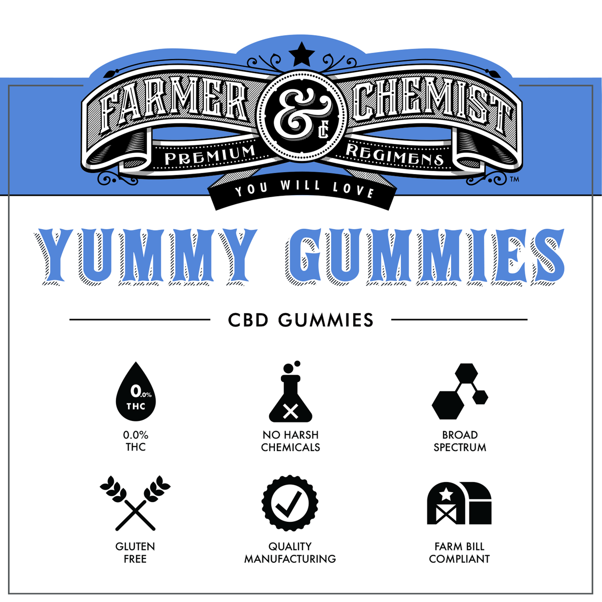 YUMMY GUMMIEZZ - 12 unidades: 40mg CBD / 20mg CBN / 5mg THC por gomita - Sueño y relajación