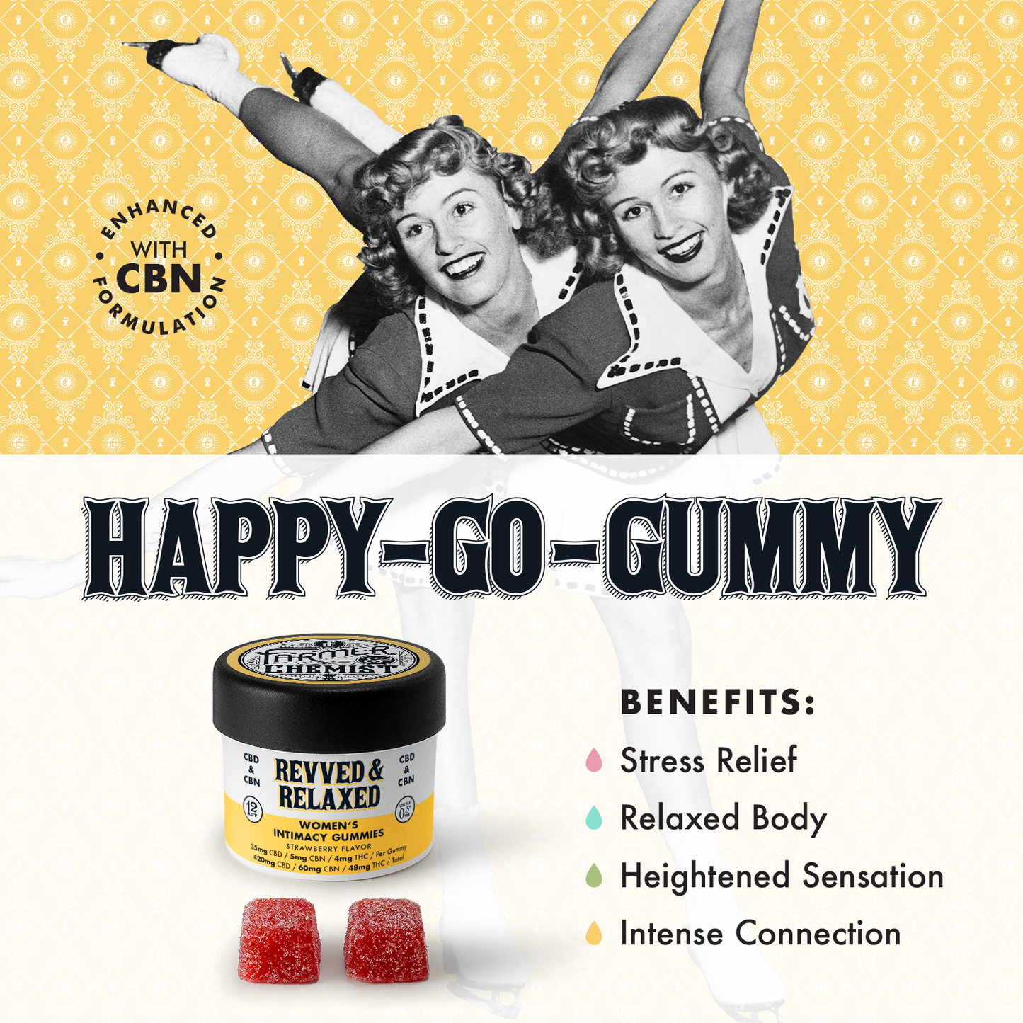 Gomitas REVVED & RELAXED - 12 ct 35 mg CBD / 5 mg CBN / 4 mg THC por gomita - Gomitas para la intimidad femenina