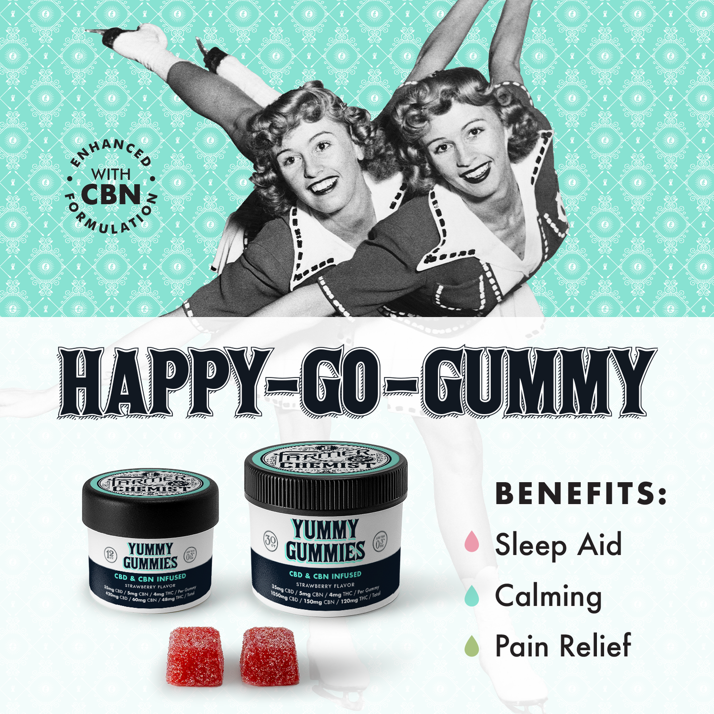 YUMMY GUMMIES - 12ct 35mg CBD / 5mg CBN / 4mg THC Gummies - Sleep & Anxiety