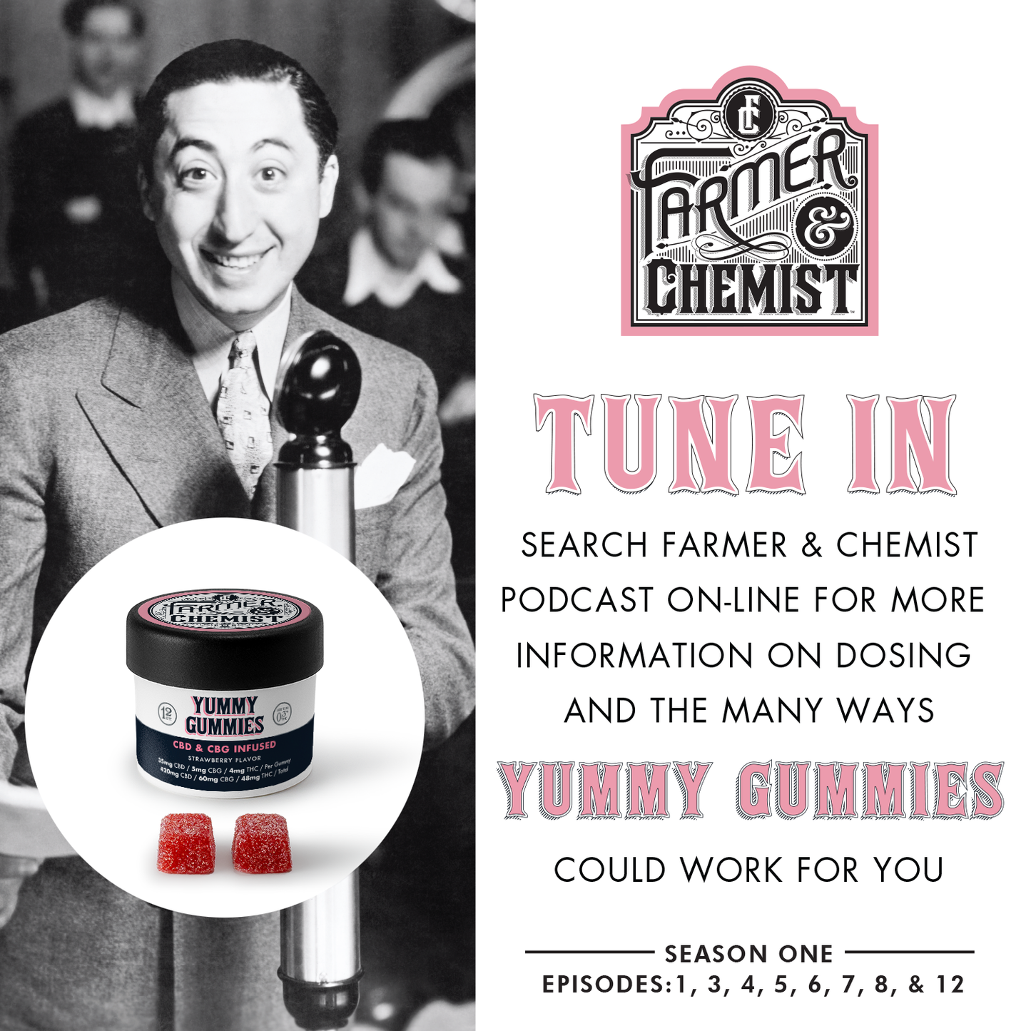 YUMMY GUMMIES - 12ct 35mg CBD / 20mg CBG / 5mg THC Gummies (Case pack of 4)