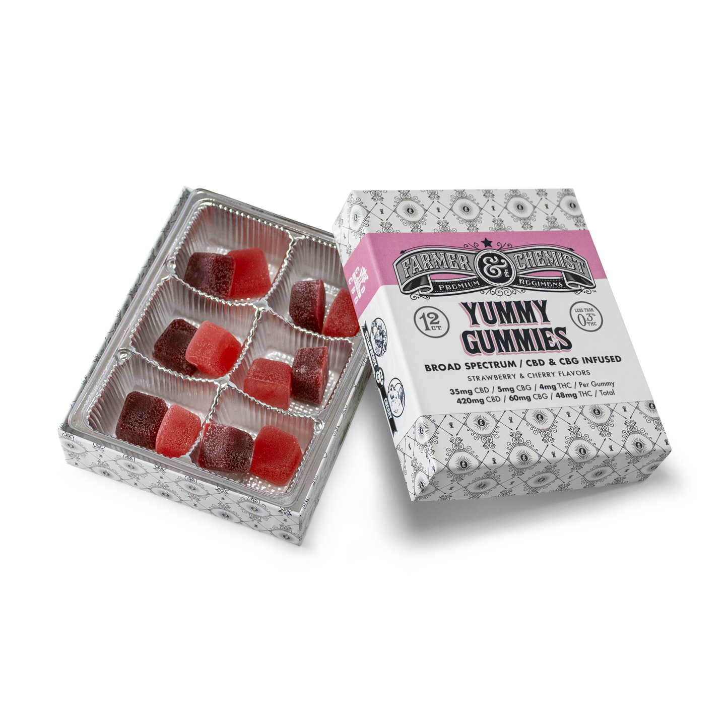 LECKERE GUMMIES - 12 ct 28 mg CBD/5 mg CBG-Gummies