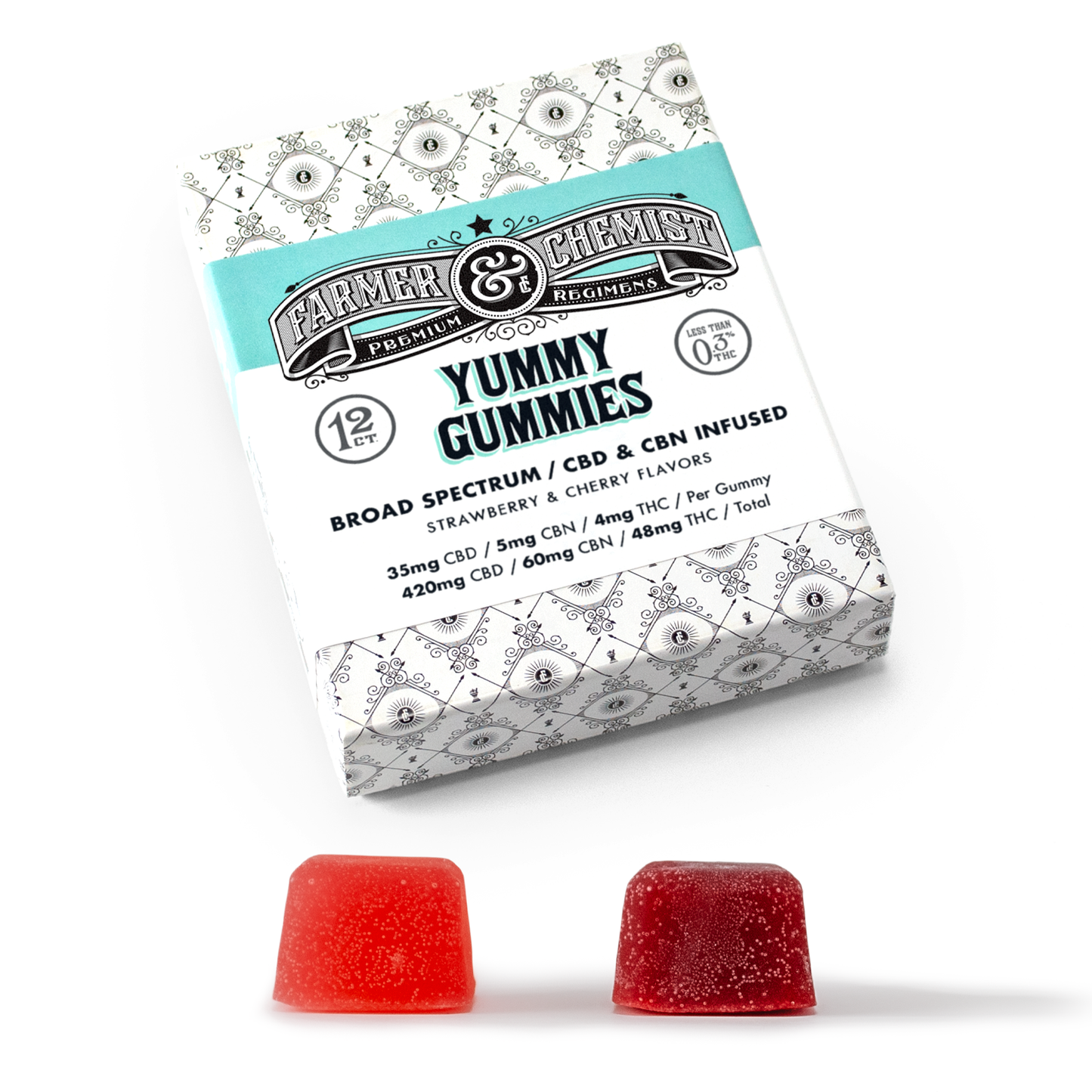 YUMMY GUMMIES - 12ct 35mg CBD/5mg CBN/4mg THC Gummies (boîte de 4)