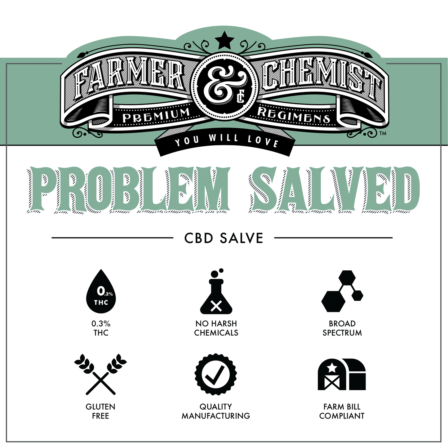 PROBLEM SALVED - 1oz. 2000mg CBD / 400mg CBG with Eucalyptus and Peppermint