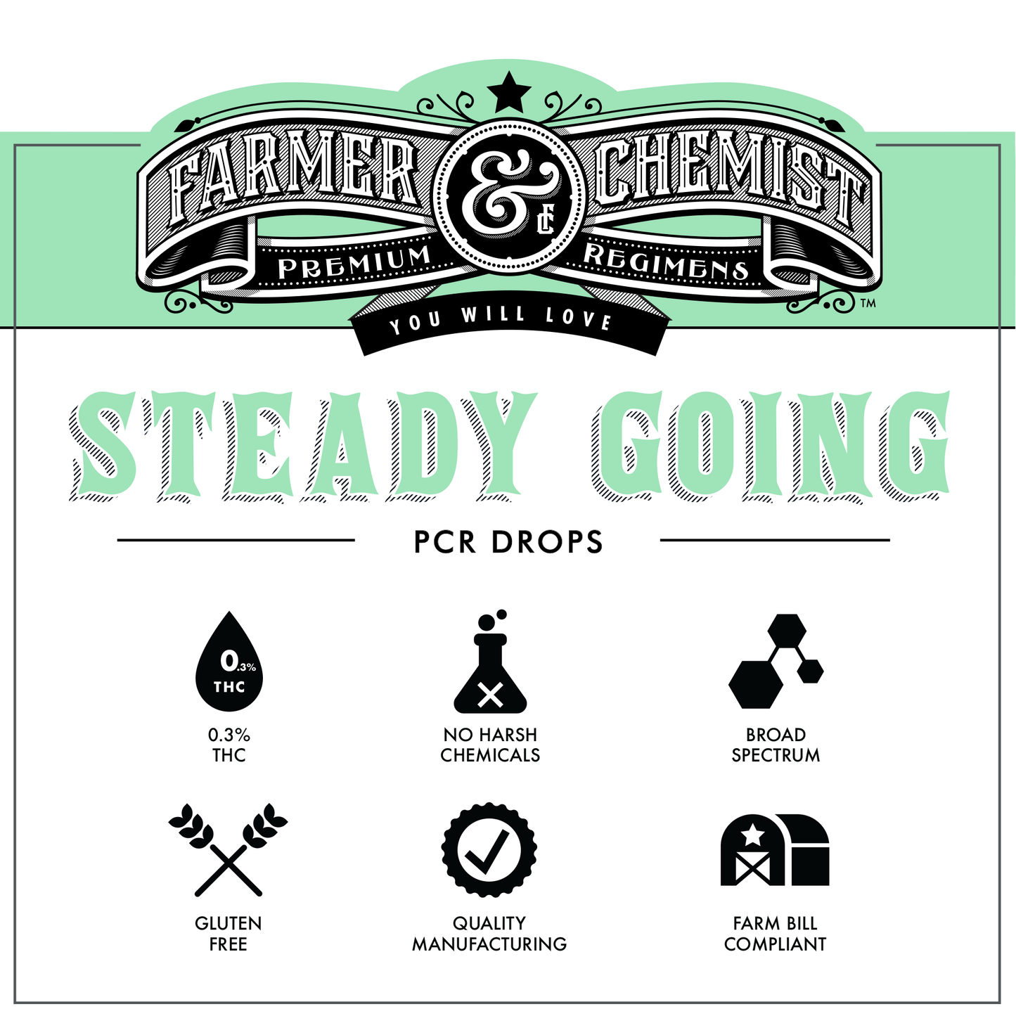 STEADY GOING - Minty Me 1500mg PCR Tincture (Case pack of 4)