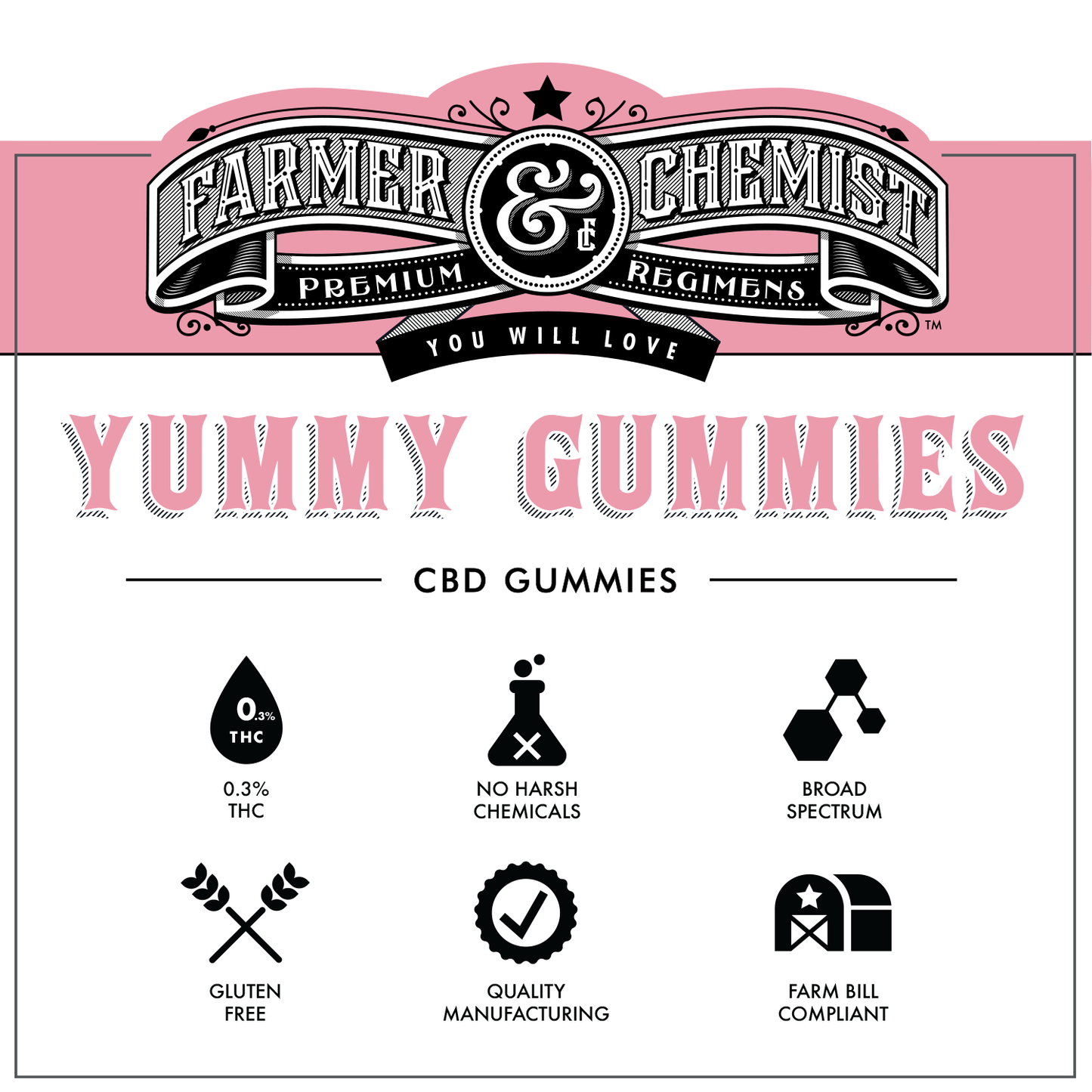 YUMMY GUMMIES - 12ct 28mg CBD/5mg CBG Gummies (boîte de 4)